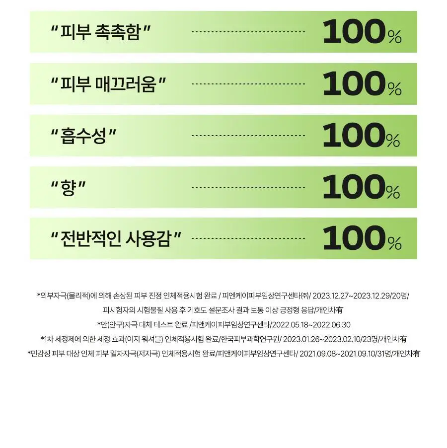 [온가족썬] 달바 마일드 선크림 듀오 기획 (50ml+50ml) 상세페이지 15